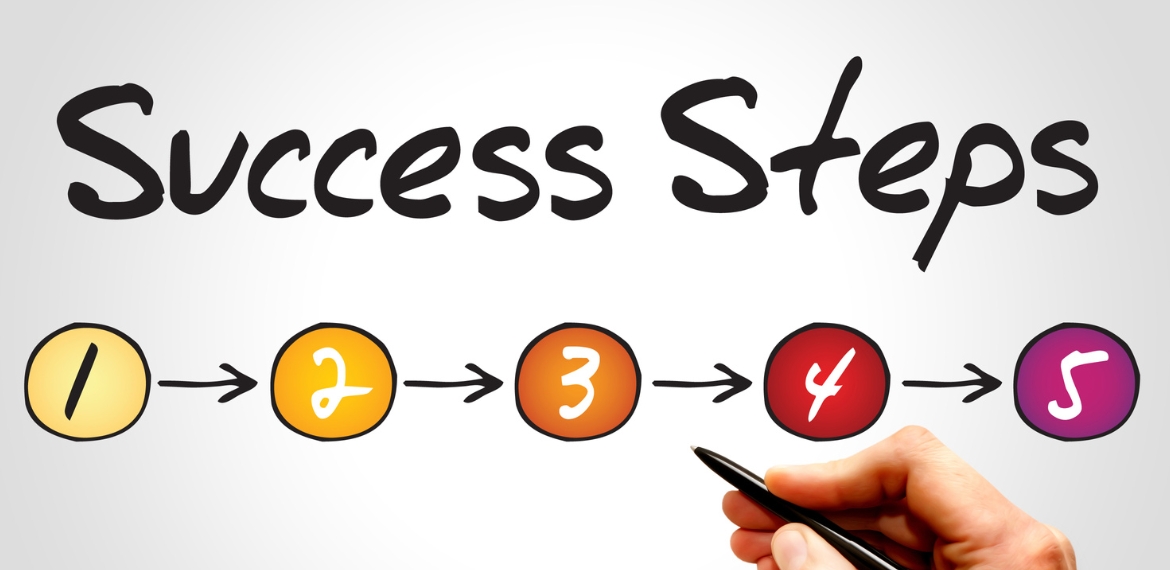 5 steps to success diagram